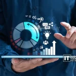 SIOS Technology
