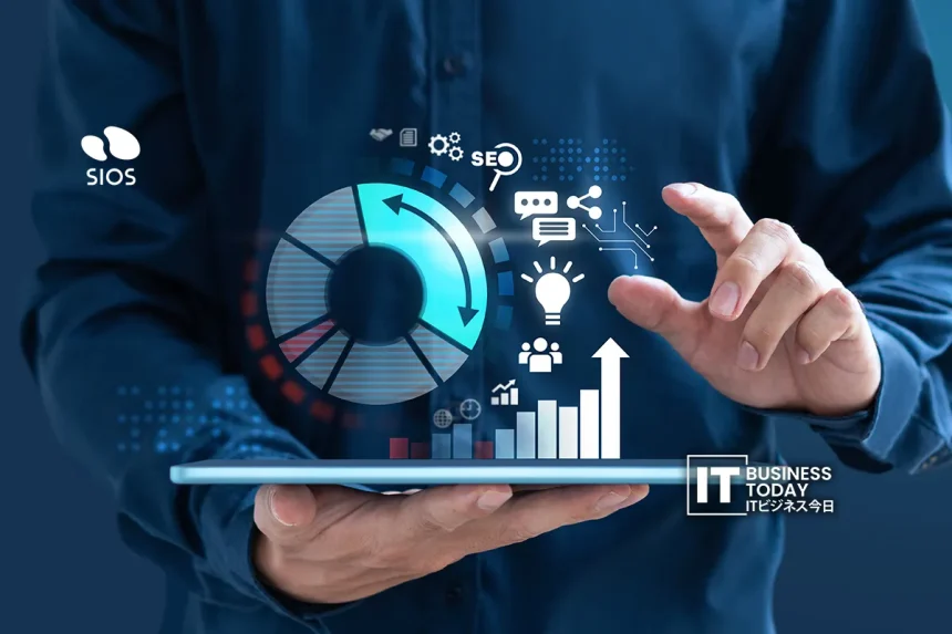 SIOS Technology