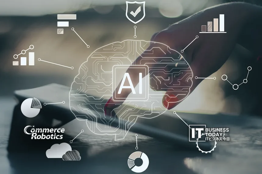 Commerce-Robotics