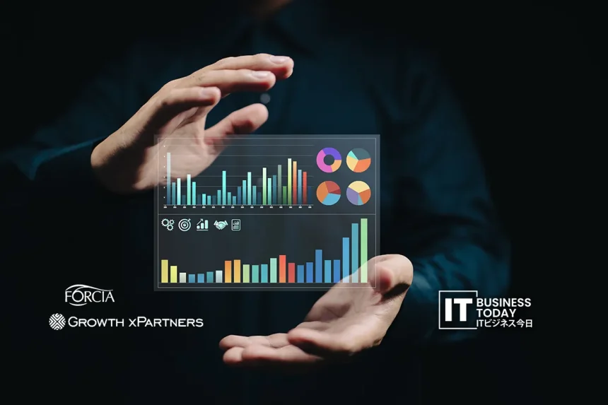 GrowthX Partners