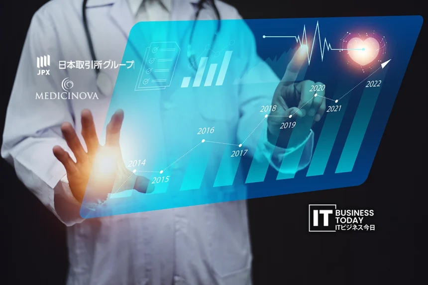 MediciNova