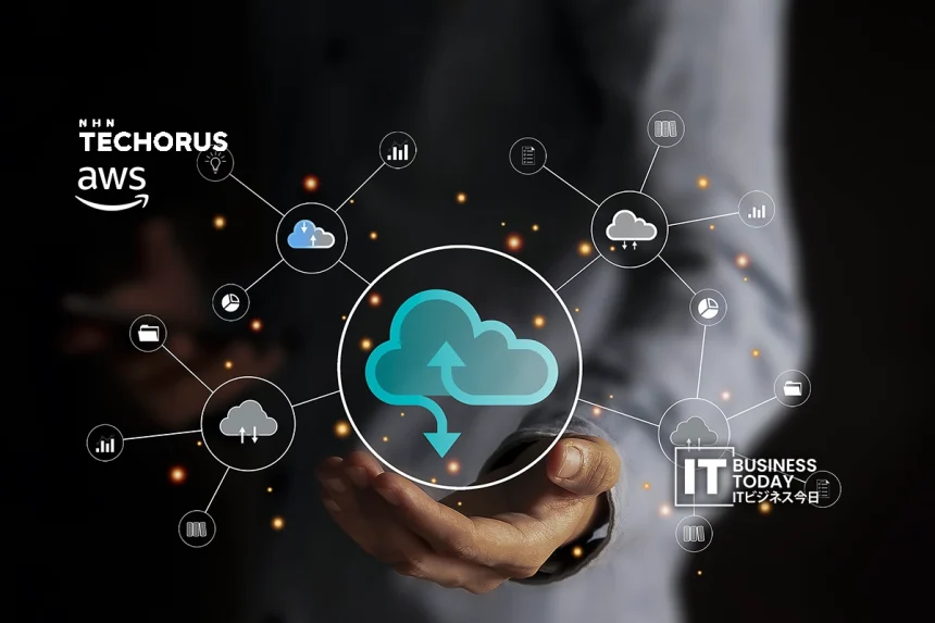 NHN Techorus