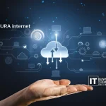 Sakura Internet