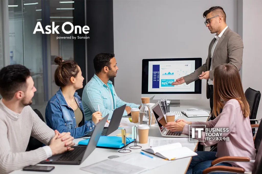 Ask One