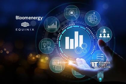 Equinix